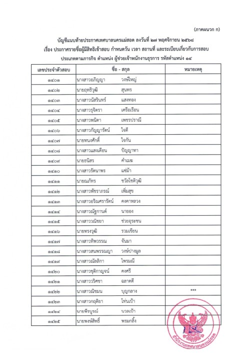 ประกาศเทศบาลนครแม่สอด เรื่อง ประกาศรายชื่อผู้มีสิทธิเข้าสอบ กำหนดวัน เวลา สถานที่ และระเบียบเกี่ยวกับการสอบ