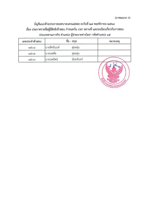 ประกาศเทศบาลนครแม่สอด เรื่อง ประกาศรายชื่อผู้มีสิทธิเข้าสอบ กำหนดวัน เวลา สถานที่ และระเบียบเกี่ยวกับการสอบ