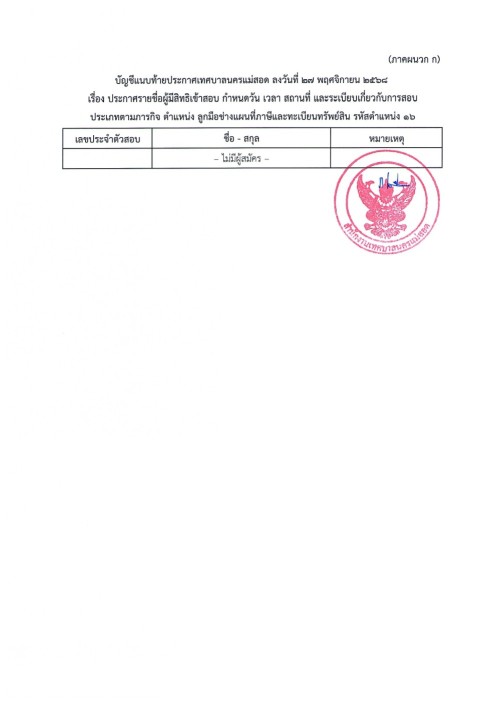 ประกาศเทศบาลนครแม่สอด เรื่อง ประกาศรายชื่อผู้มีสิทธิเข้าสอบ กำหนดวัน เวลา สถานที่ และระเบียบเกี่ยวกับการสอบ