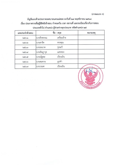 ประกาศเทศบาลนครแม่สอด เรื่อง ประกาศรายชื่อผู้มีสิทธิเข้าสอบ กำหนดวัน เวลา สถานที่ และระเบียบเกี่ยวกับการสอบ