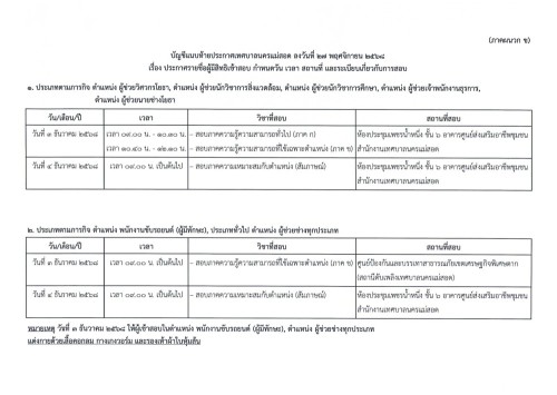 ประกาศเทศบาลนครแม่สอด เรื่อง ประกาศรายชื่อผู้มีสิทธิเข้าสอบ กำหนดวัน เวลา สถานที่ และระเบียบเกี่ยวกับการสอบ