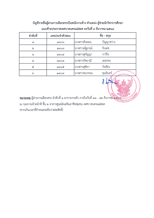 ประกาศเทศบาลนครแม่สอด เรื่อง ประกาศบัญชีรายชื่อและการขึ้นบัญชีผู้ผ่านการเลือกสรรเป็นพนักงานจ้าง