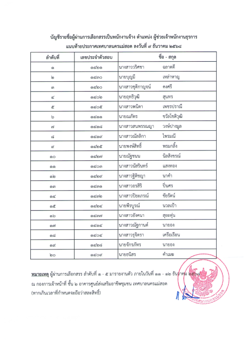 ประกาศเทศบาลนครแม่สอด เรื่อง ประกาศบัญชีรายชื่อและการขึ้นบัญชีผู้ผ่านการเลือกสรรเป็นพนักงานจ้าง