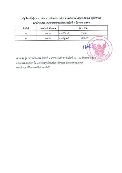 ประกาศเทศบาลนครแม่สอด เรื่อง ประกาศบัญชีรายชื่อและการขึ้นบัญชีผู้ผ่านการเลือกสรรเป็นพนักงานจ้าง