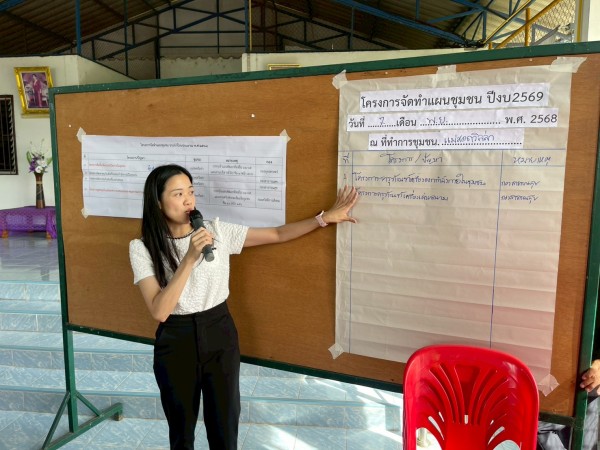 LINE_ALBUM_68.05.07 คก.ส่งเสริมฯ สว ชช.แม่สอดวิลล่า_251117_138