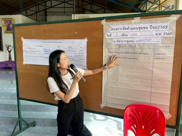 LINE_ALBUM_68.05.07 คก.ส่งเสริมฯ สว ชช.แม่สอดวิลล่า_251117_141