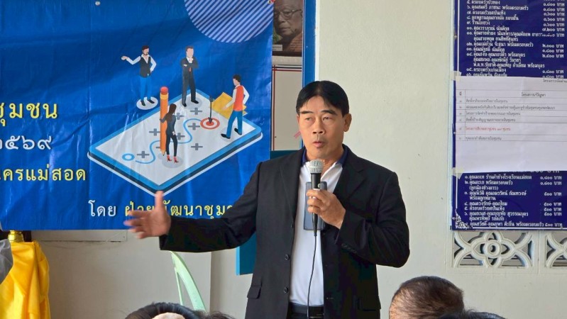 LINE_ALBUM_68.11.18 คก.จัดทำแผนชช.ชุมพลพัฒนา_251209_39