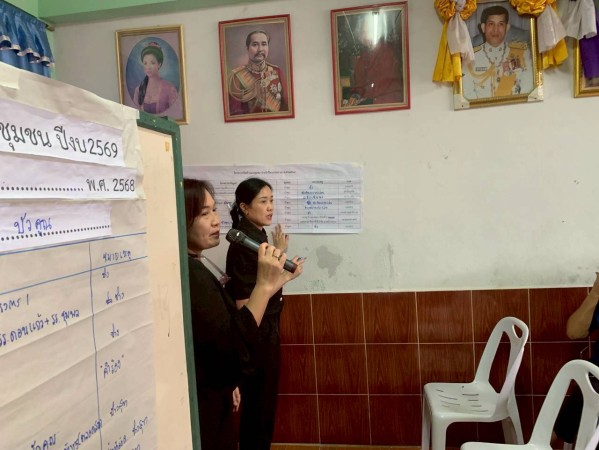 LINE_ALBUM_68.11.20 คก.จัดทำแผนชช.บัวคูณ_251126_15