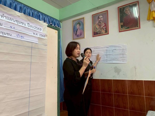 LINE_ALBUM_68.11.20 คก.จัดทำแผนชช.บัวคูณ_251126_24