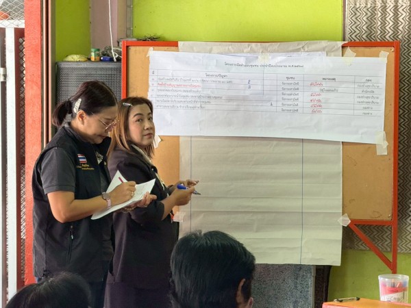 LINE_ALBUM_68.11.20 คก.จัดทำแผนชช.จ๊อกจอ_251126_15