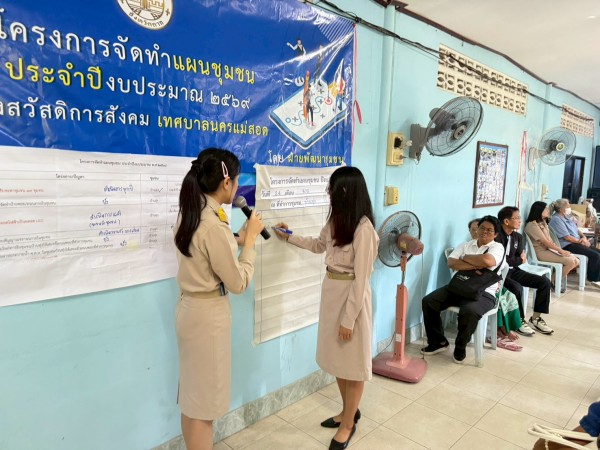 LINE_ALBUM_68.11.24 คก.จัดทำแผนชุมชนบ้านทุ่ง_251126_14