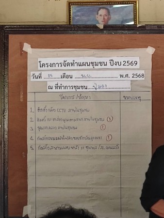 ข่าวสารกองสวัสดิการสังคม