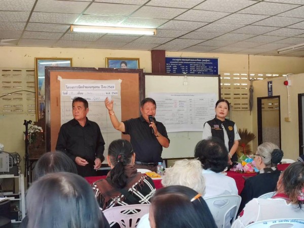 LINE_ALBUM_68.11.25 คก.จัดทำแผนชช.ปู่แดง_251126_11