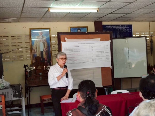 LINE_ALBUM_68.11.25 คก.จัดทำแผนชช.ปู่แดง_251126_36