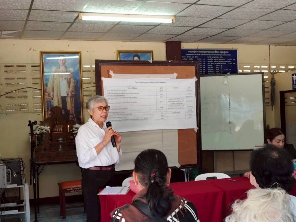 LINE_ALBUM_68.11.25 คก.จัดทำแผนชช.ปู่แดง_251126_37