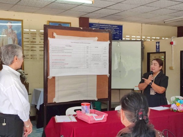 LINE_ALBUM_68.11.25 คก.จัดทำแผนชช.ปู่แดง_251126_41