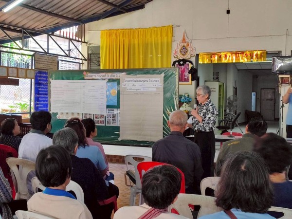 LINE_ALBUM_68.11.26 คก.จัดทำแผนชช.สักทอง_251126_36