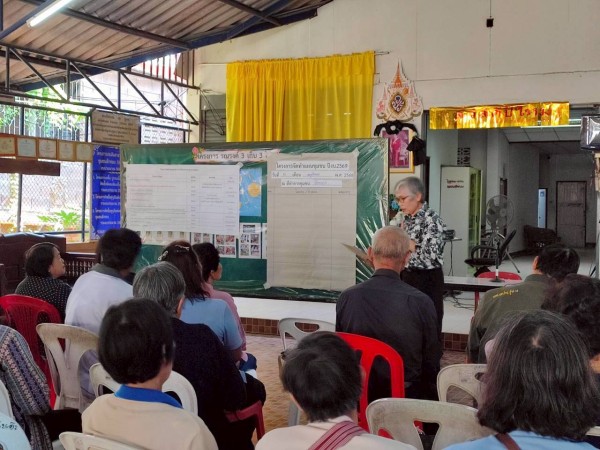 LINE_ALBUM_68.11.26 คก.จัดทำแผนชช.สักทอง_251126_37