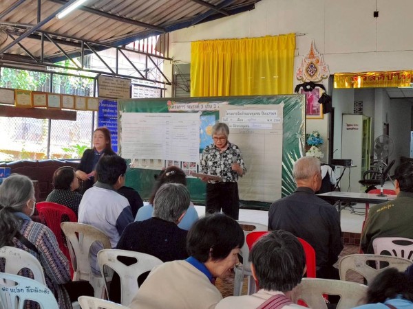 LINE_ALBUM_68.11.26 คก.จัดทำแผนชช.สักทอง_251126_38