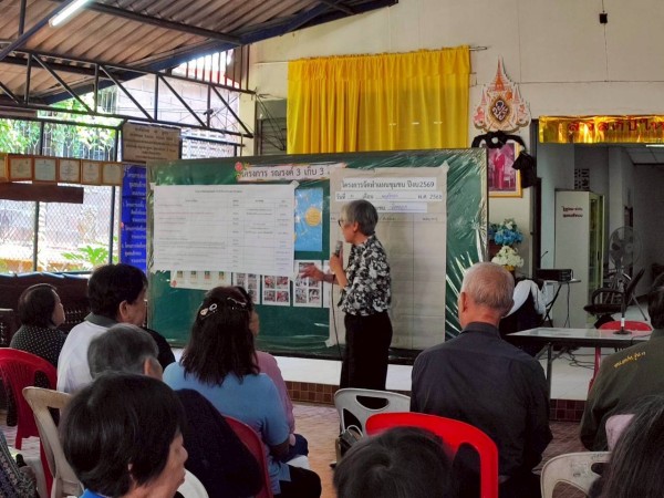 LINE_ALBUM_68.11.26 คก.จัดทำแผนชช.สักทอง_251126_39