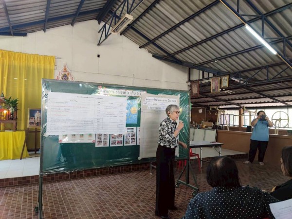 LINE_ALBUM_68.11.26 คก.จัดทำแผนชช.สักทอง_251126_42