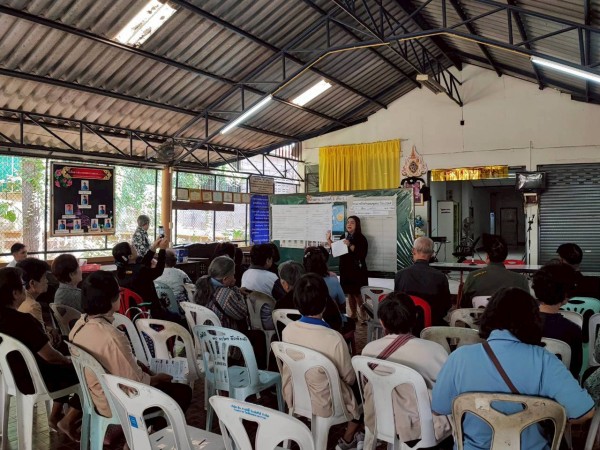 LINE_ALBUM_68.11.26 คก.จัดทำแผนชช.สักทอง_251126_45