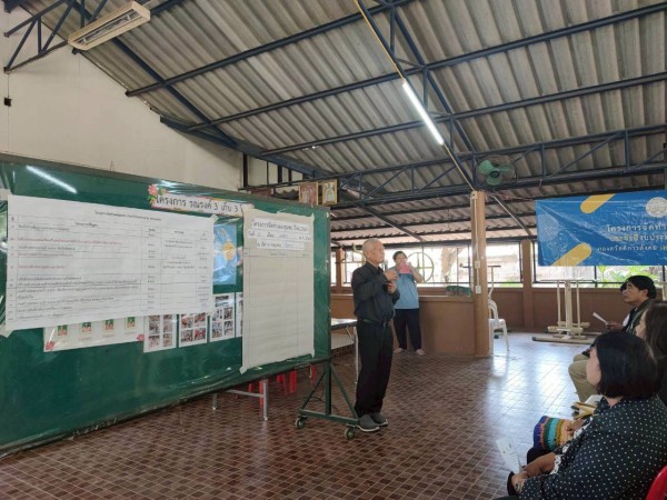 LINE_ALBUM_68.11.26 คก.จัดทำแผนชช.สักทอง_251126_56