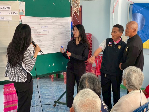 LINE_ALBUM_68.12.11 คก.จัดทำแผนชุมชนร่วมแรง_251211_24