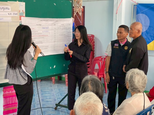 LINE_ALBUM_68.12.11 คก.จัดทำแผนชุมชนร่วมแรง_251211_25