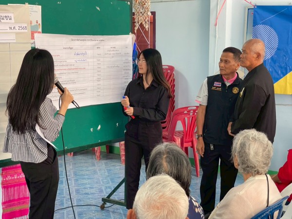 LINE_ALBUM_68.12.11 คก.จัดทำแผนชุมชนร่วมแรง_251211_26