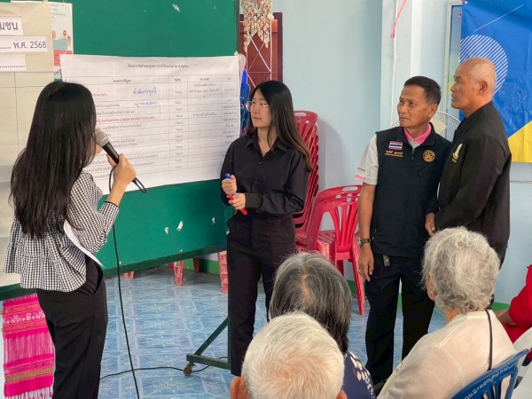 LINE_ALBUM_68.12.11 คก.จัดทำแผนชุมชนร่วมแรง_251211_27