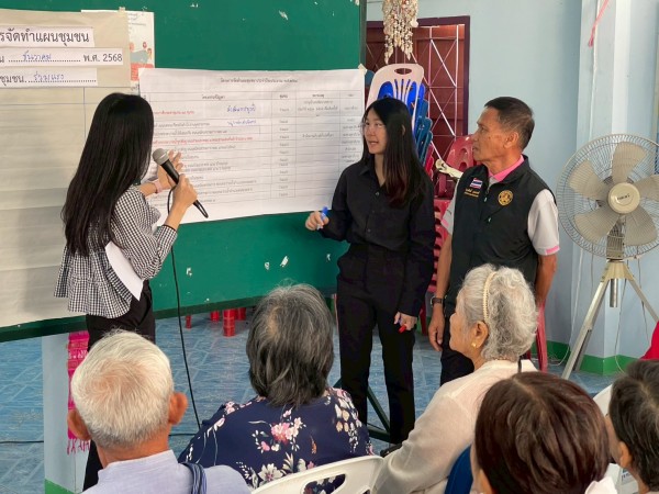 LINE_ALBUM_68.12.11 คก.จัดทำแผนชุมชนร่วมแรง_251211_28