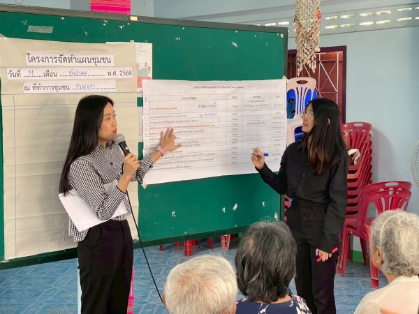 LINE_ALBUM_68.12.11 คก.จัดทำแผนชุมชนร่วมแรง_251211_29