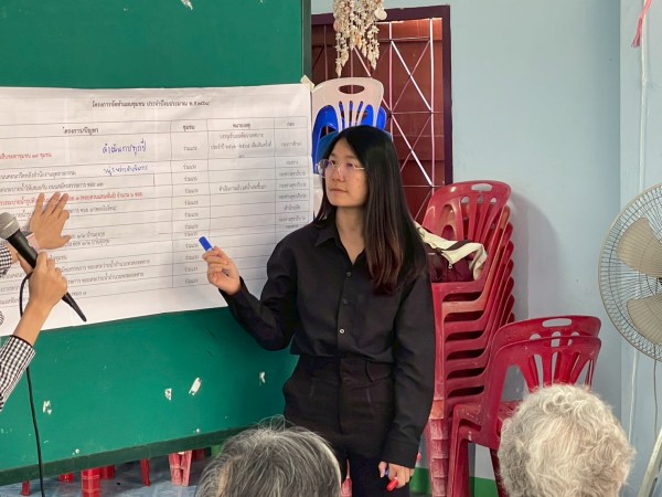 LINE_ALBUM_68.12.11 คก.จัดทำแผนชุมชนร่วมแรง_251211_30