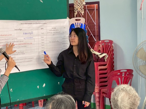 LINE_ALBUM_68.12.11 คก.จัดทำแผนชุมชนร่วมแรง_251211_31