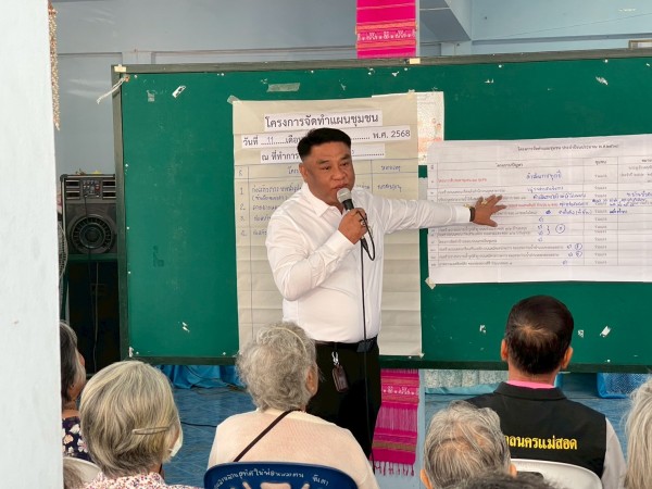 LINE_ALBUM_68.12.11 คก.จัดทำแผนชุมชนร่วมแรง_251211_41