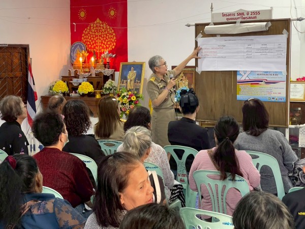 LINE_ALBUM_68.12.15 คก.แผนชุมชนมณีไพรสณฑ์_251215_13