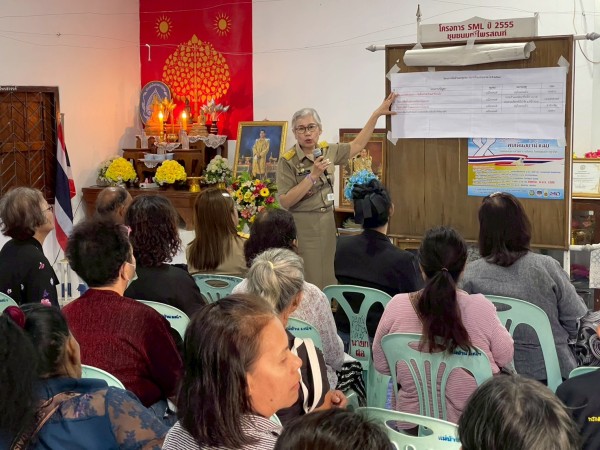 LINE_ALBUM_68.12.15 คก.แผนชุมชนมณีไพรสณฑ์_251215_18