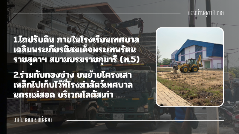 - กิจกรรมงานบำรุงรักษาและซ่อมแซม