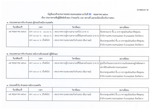 ประกาศรายชื่อผู้มีสิทธิสอบ_Page6