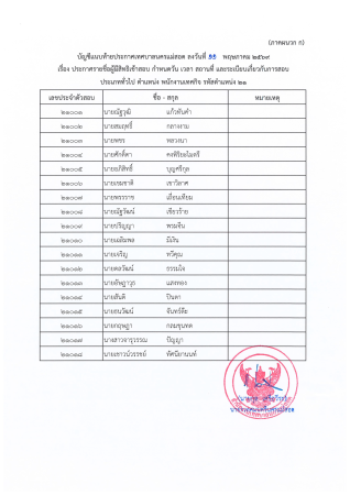 ประกาศรายชื่อผู้มีสิทธิสอบ_Page5