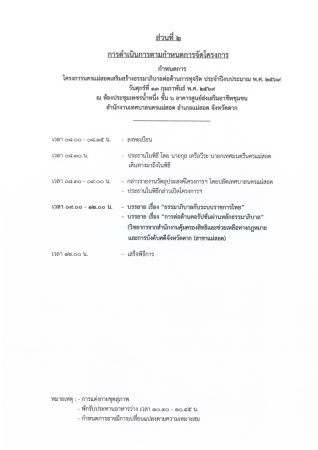 12-รายงานผลการดำเนินงานตามโครงการ (19 ก.พ. 2569)_Page7