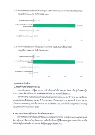 12-รายงานผลการดำเนินงานตามโครงการ (19 ก.พ. 2569)_Page15