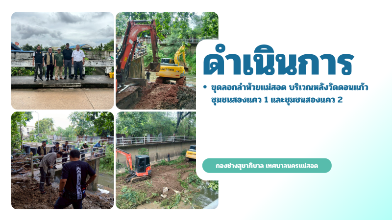 - กิจกรรมงานบำรุงรักษาและซ่อมแซม