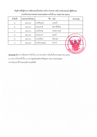 ประกาศบัญชีรายชื่อผู้ผ่านการเลือกสรร_Page4