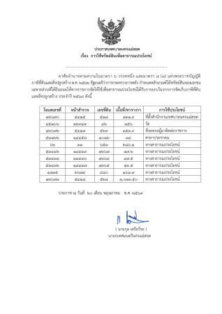 📌ประกาศเทศบาลนครแม่สอด  เรื่อง  การใช้ทรัพย์สินเพื่อสาธารณประโยชน์