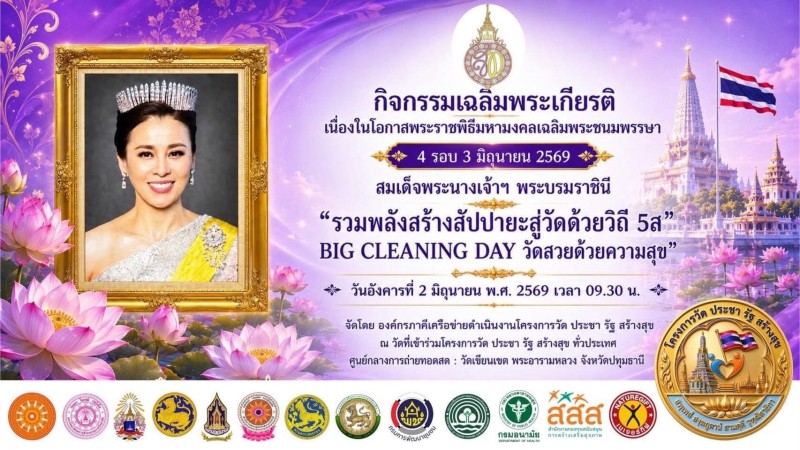 กองการศึกษา เข้าร่วมกิจกรรมเฉลิมพระเกียรติ เนื่องในโอกาสพระราชพิธีมหามงคลเฉลิมพระชนมพรรษา 4 รอบ ทางออนไลน์
