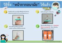 แนวทางการทิ้งขยะหน้ากากอนามัย ที่ใช้แล้ว