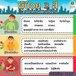 สังเกตอาการตัวเอง ผู้ป่วย 3 สี มีอาการอย่างไรบ้าง