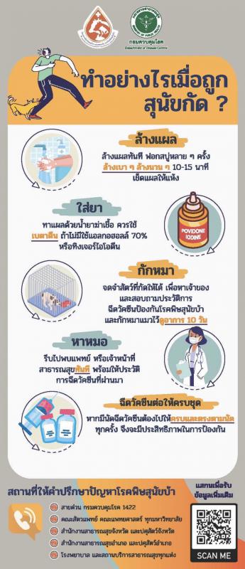 https://www.nakhonmaesotcity.go.th/frontend/images/grouppage/news_photo/26119.jpg?2946
